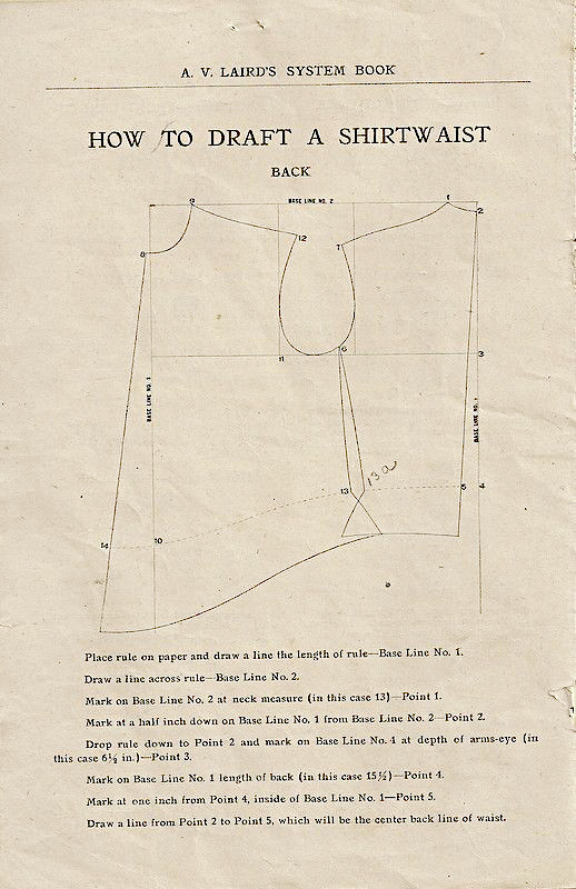 edwardian shirtwaist pattern