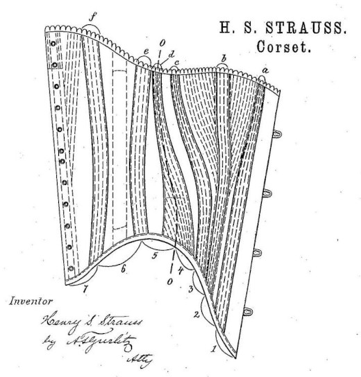 strauss corset pattern 1875