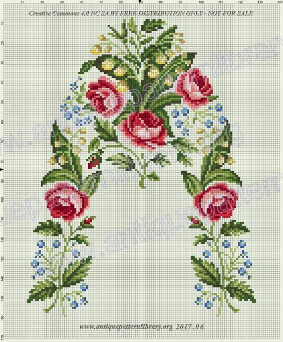 berlin work pattern